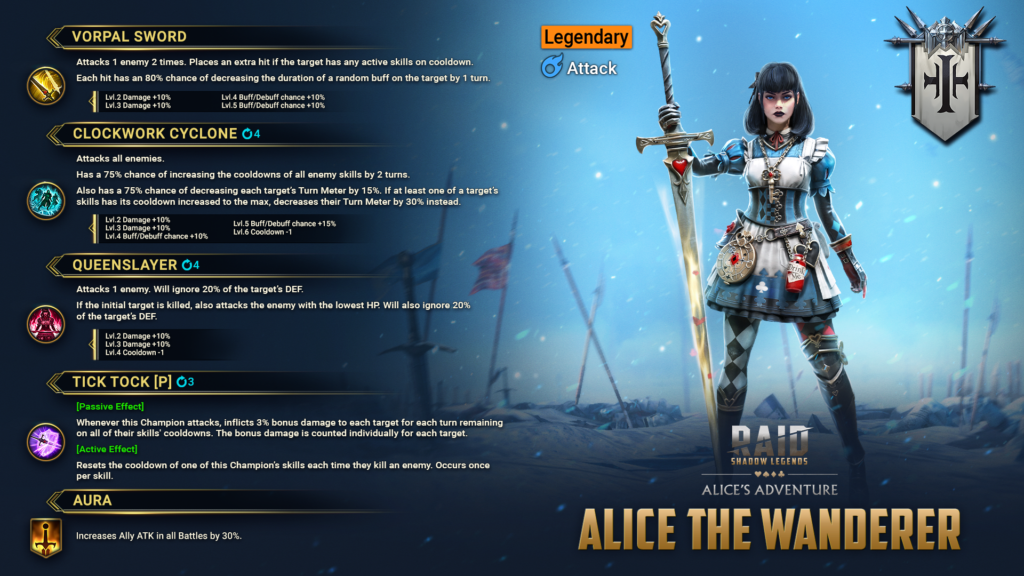 Alice the Wanderer Kit